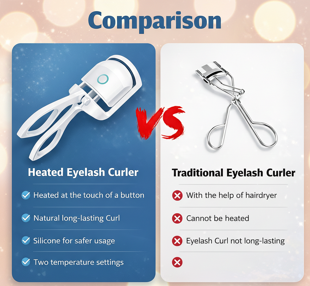 Electric Heated Eyelash Curler – Long-Lasting Curl with Gentle Heat Technology
